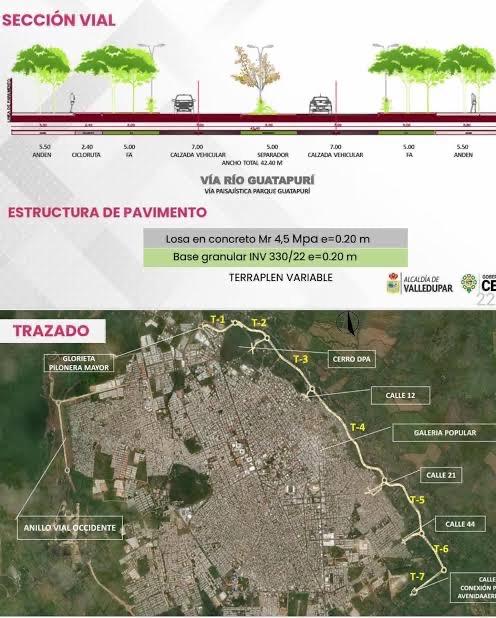 Proyecto de la Avenida al Río Guatapurí en Valledupar