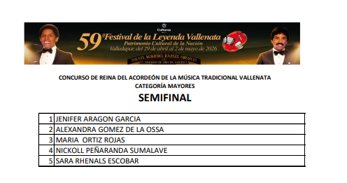 Listado oficial de las semifinalistas Festival Vallenato 2026 en la categoría Acordeonera Mayor (Reina del Acordeón).