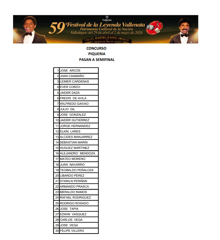 Cuadro oficial con los 30 semifinalistas Festival Vallenato 2026 en la categoría de Piqueria Mayor.